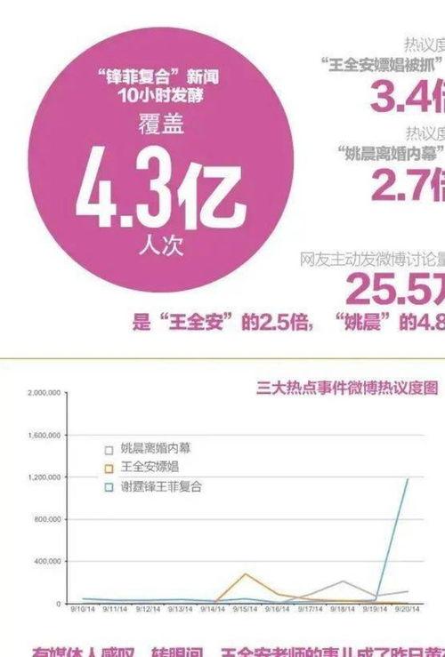 娱圈爆料新闻,明星幕后故事大曝光 第2张 娱圈爆料新闻,明星幕后故事大曝光 第2张